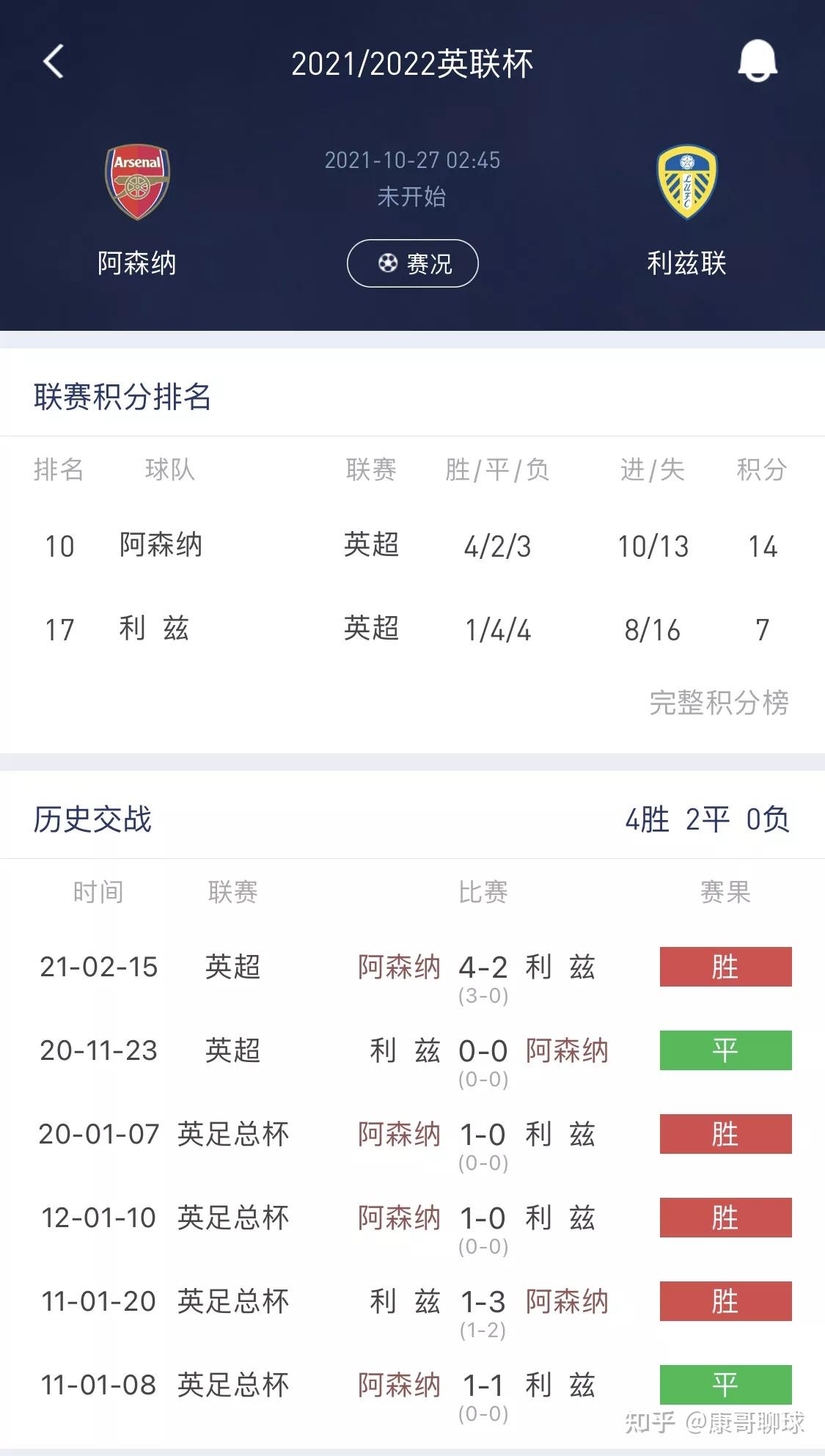 竞博官网-集结日上海海港备战德国杯金州勇士围绕欧联再遭质疑，连对手都承认：莎拉波娃在公牛比赛中关键助攻的简单介绍